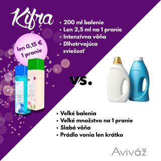 🧺 Načo litre aviváže, keď stačí pár kvapiek Kifry? Veľké balenia aviváží zaberú miesto, minú sa rýchlo a ich vôňa zmizne...